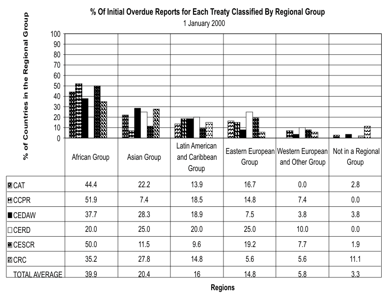 annex1g14.gif