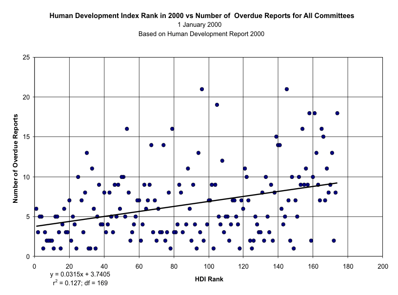annex1g15.gif