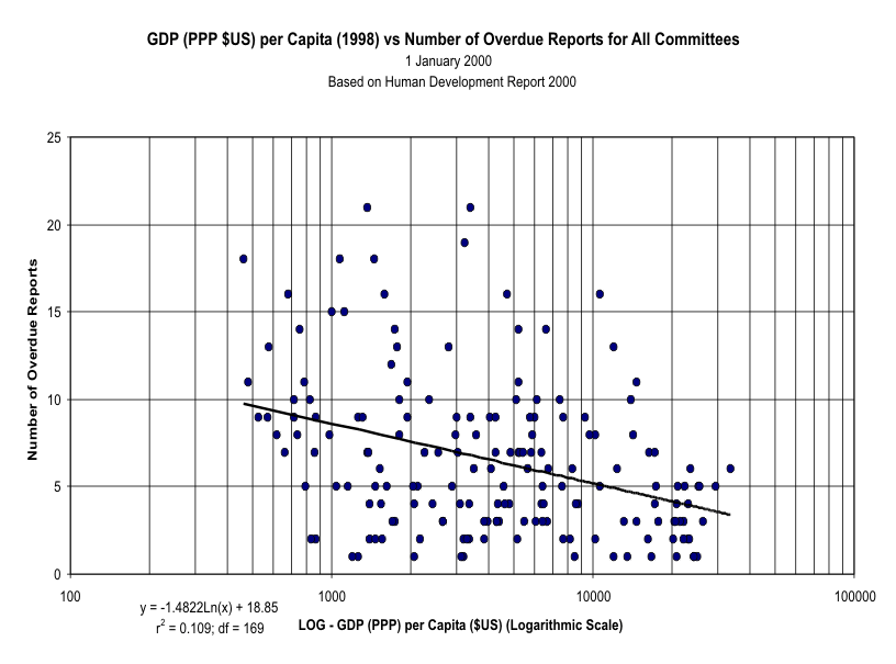 annex1g18.gif