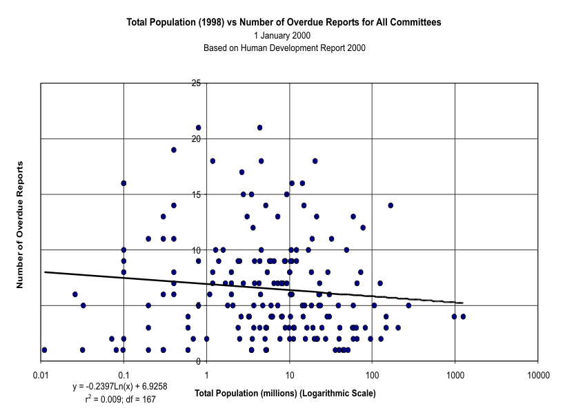 annex1g20.gif