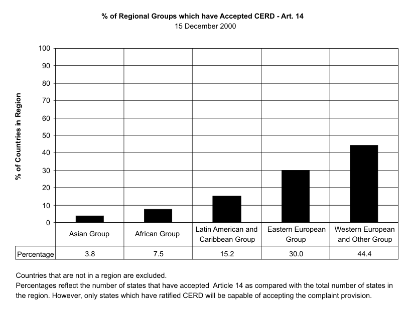 annex1i30.gif