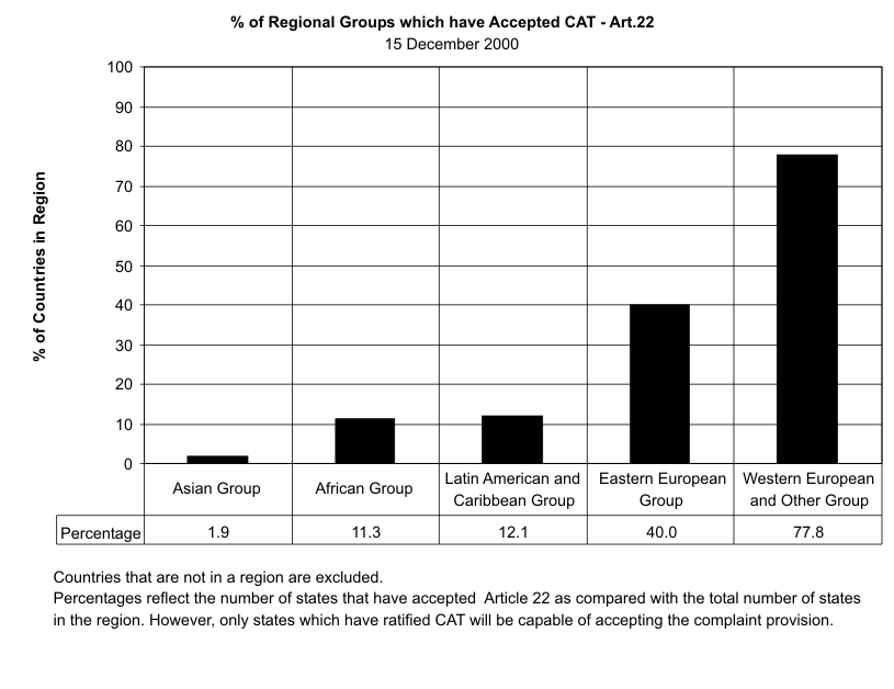 annex1i31.gif