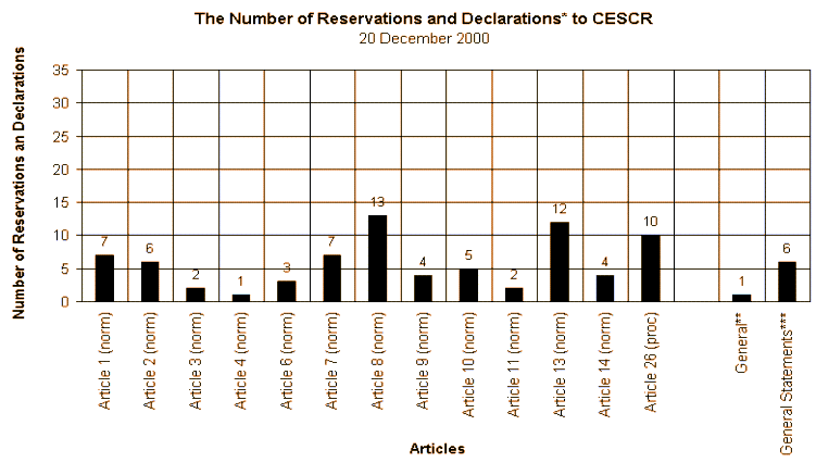 reservationsbytreaty_31978_image001.gif