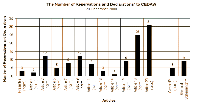 reservationsbytreaty_614_image001.gif